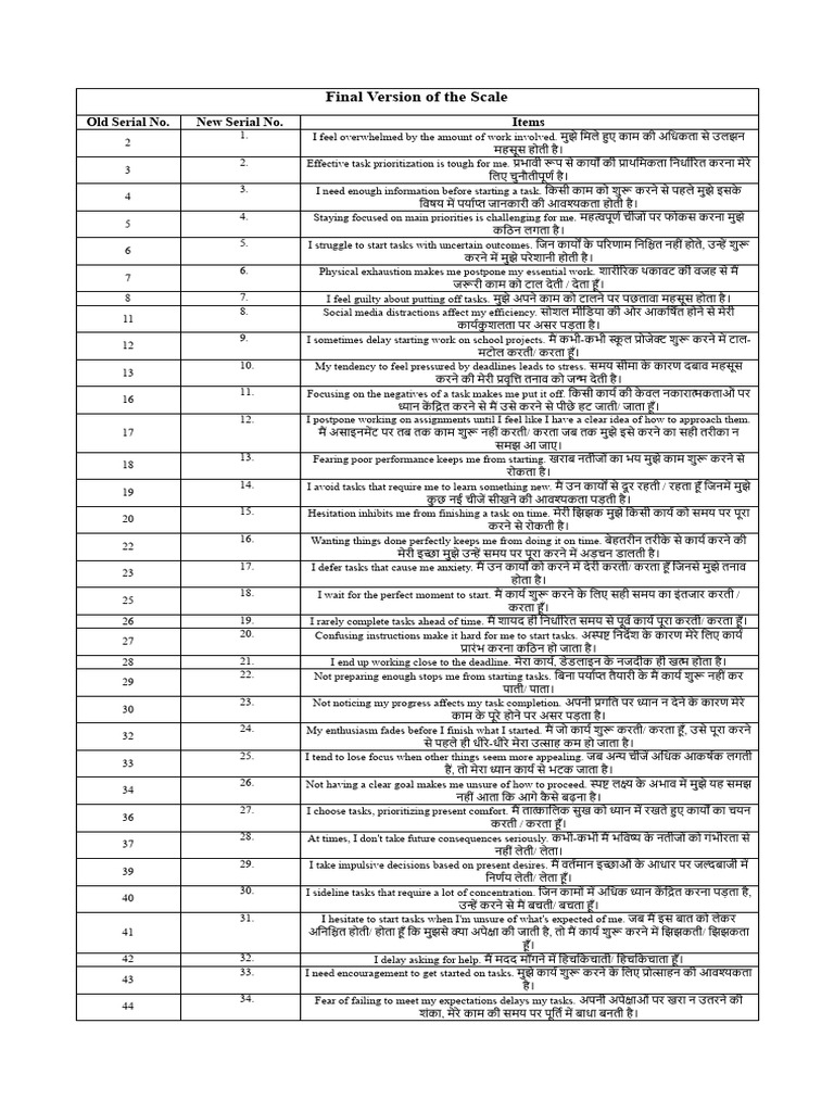 Final Version of The Scale | PDF