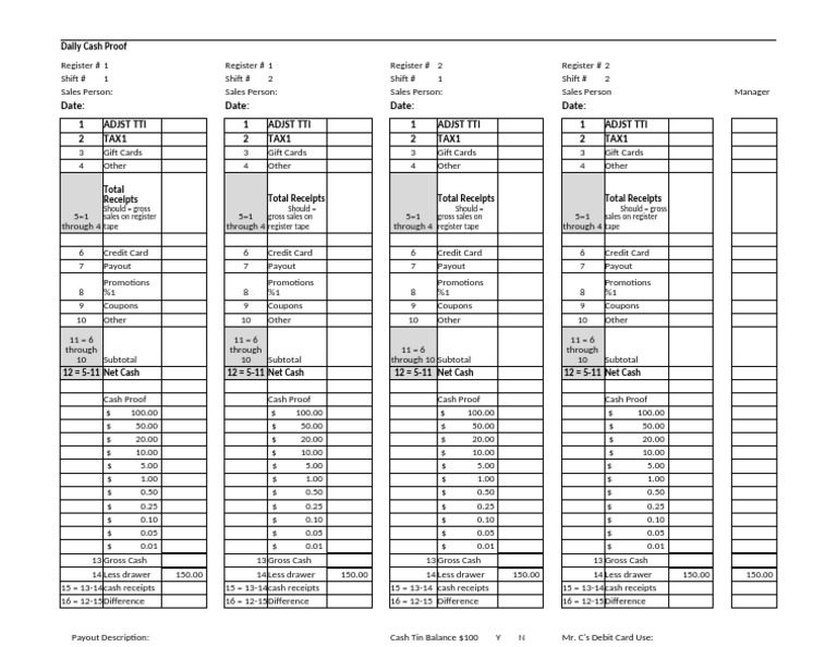 NewDailyCashProof 1504300556835 | PDF | Receipt | Money