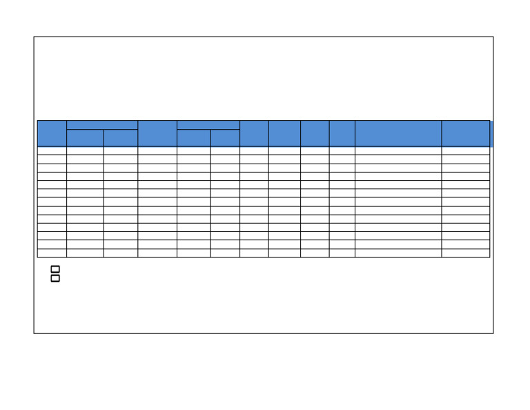 Checklist AC Split untuk Pemeliharaan | PDF