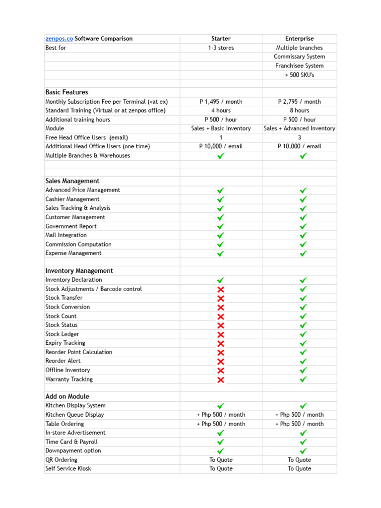 ZenPOS Software Comparison Overview | PDF