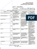 Lesson Activity Rubric