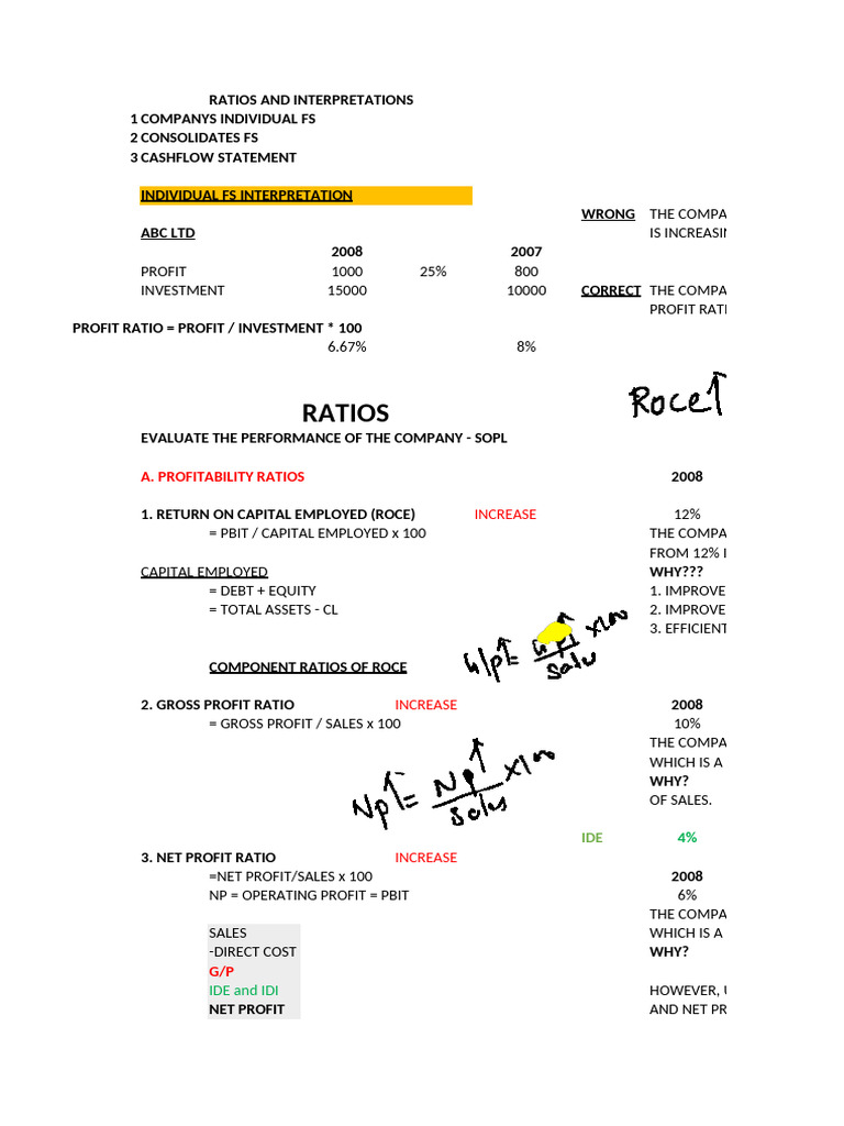 Financial Ratios Analysis for ABC Ltd | PDF | Debt | Equity (Finance)