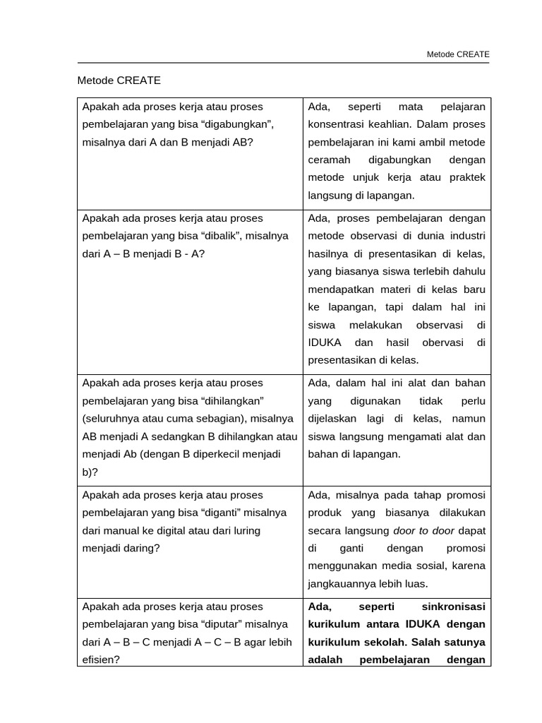 Intan Agustia D KP 5 B (Metode Create) | PDF