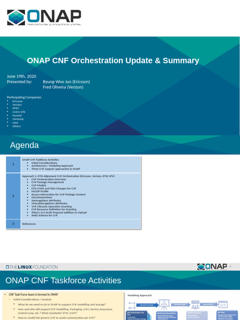 ONAP CNF Orchestration Update Summary | PDF | Computing | Computer Science