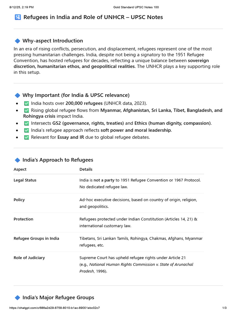 UNHCR and Refugees in India: UPSC Insights | PDF | Refugee | United ...