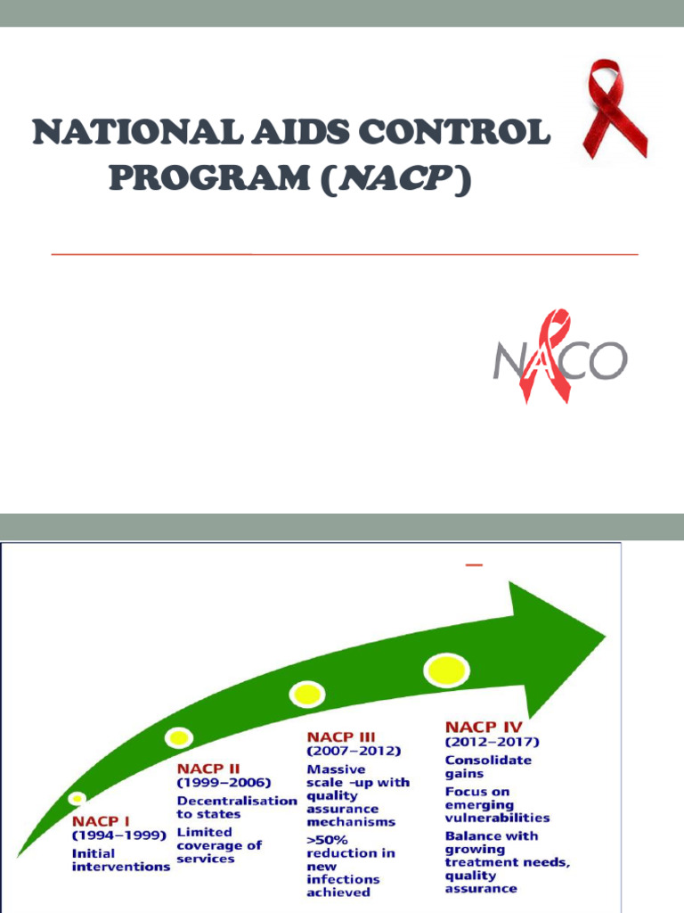 NACP (May 2024) National AIDS Control Programme | PDF | Hiv/Aids ...