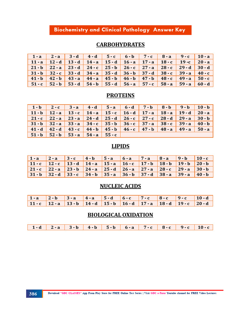 Biochemistry Answer Key - 45931128 - 2025 - 04 - 23 - 11 - 30 | PDF ...