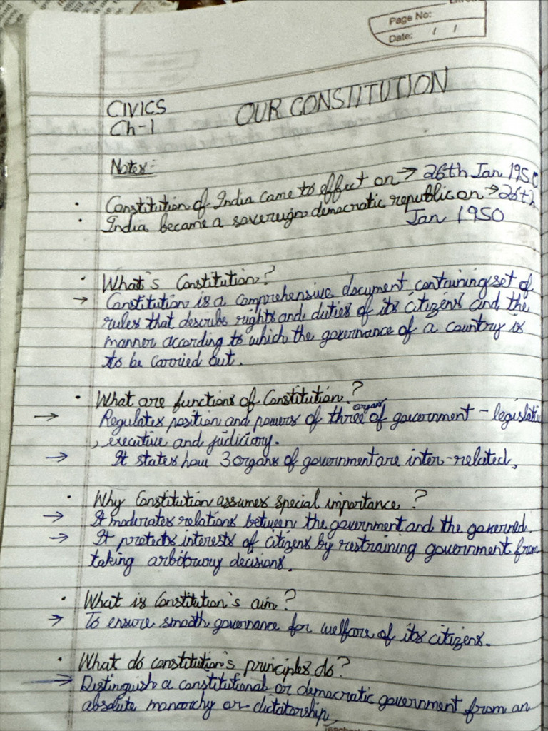Civics CH1 Notes | PDF