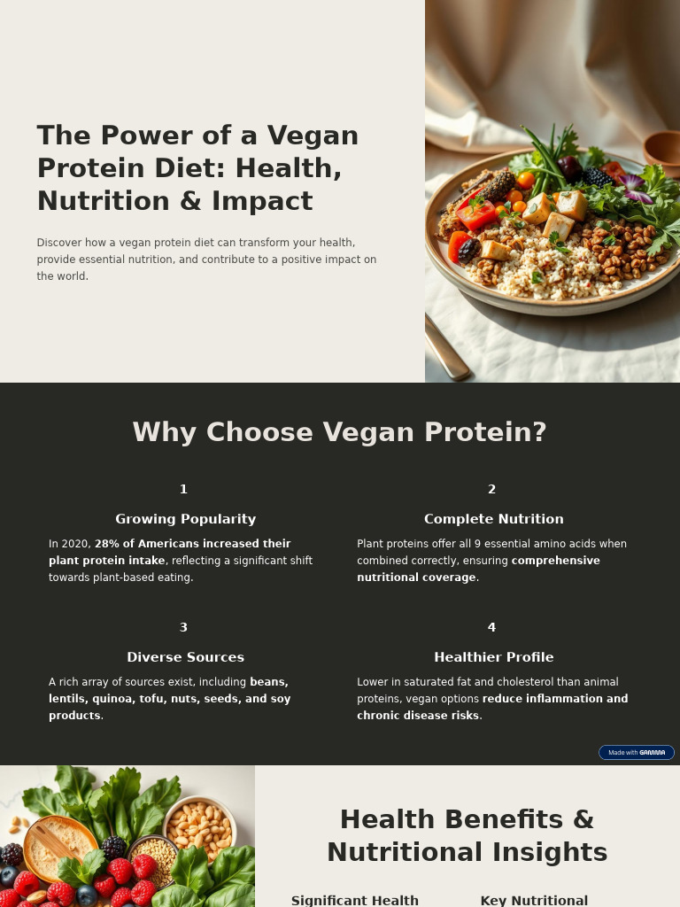 The Power of A Vegan Protein Diet Health Nutrition and Impact | PDF ...