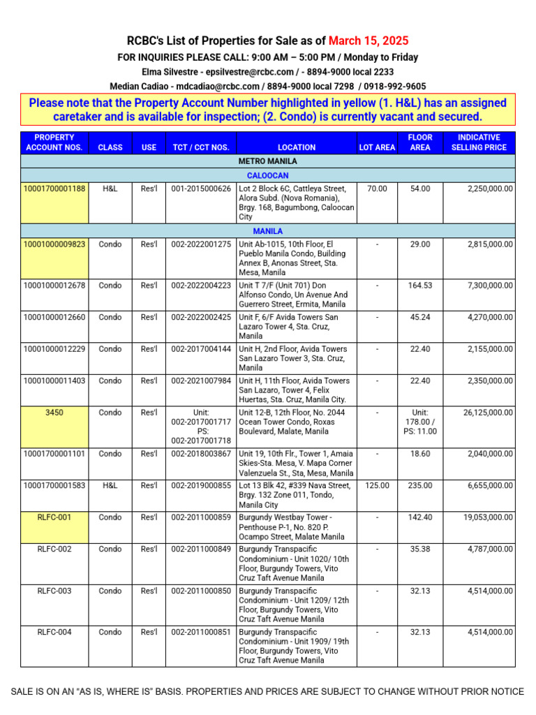 RCBC Foreclosed Properties List 2025 | PDF | Real Property Law | House ...