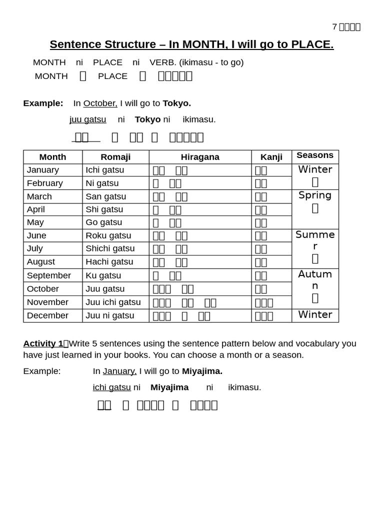 Months in Japanese - Notes | PDF