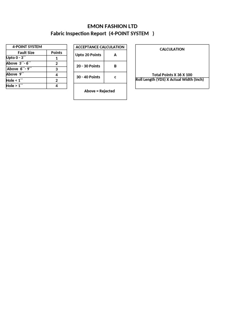 4-Point Fabric Inspection Report | PDF