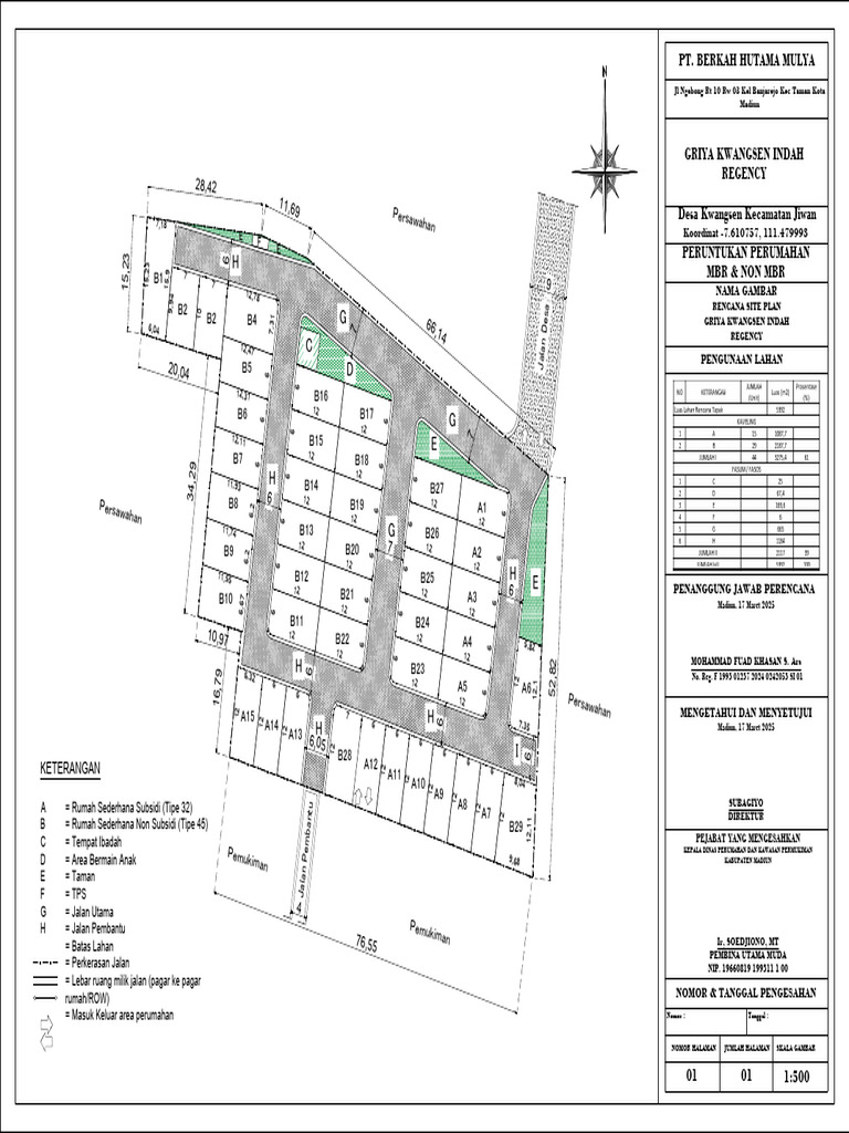 Rencana Site Plan Griya Kwangsen Indah | PDF