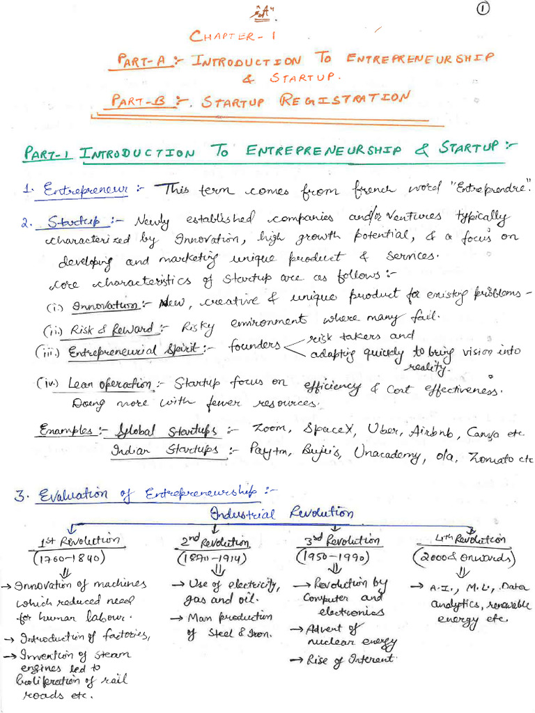 Sample Notes For SPOM Set - D - Paper 3 - Entrepreneurship | PDF