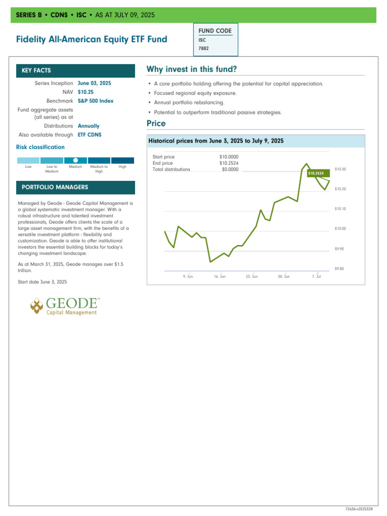 Fidelity All-American Equity ETF Fund: Why Invest in This Fund? | PDF ...