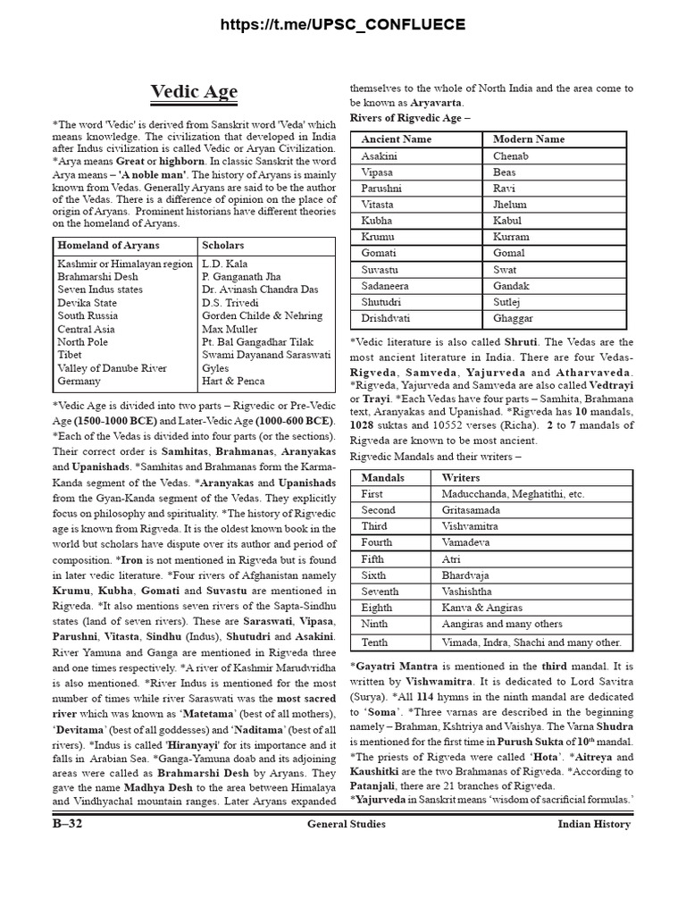 Vedic Age: Key Concepts and Rivers | PDF | Vedas | Puranas