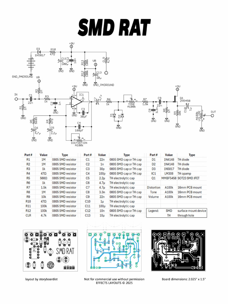 SMD RAT Build | PDF