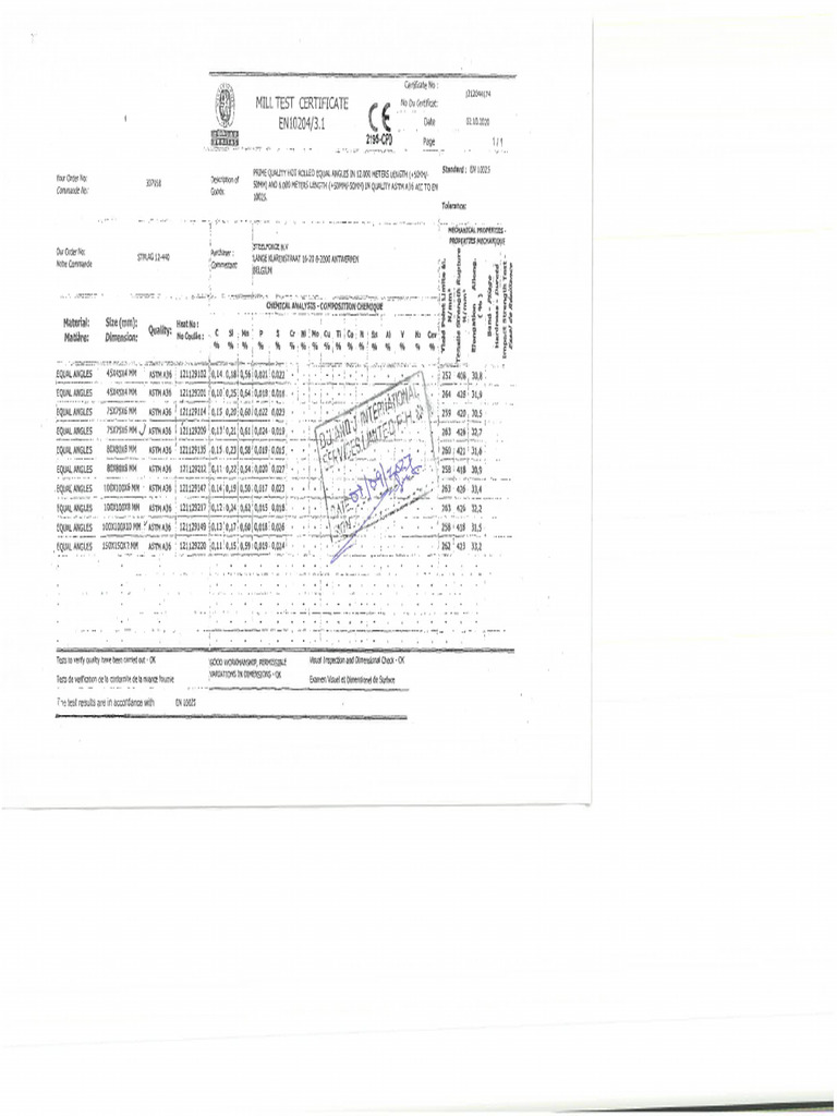 Mtcs For Angle Iron | PDF