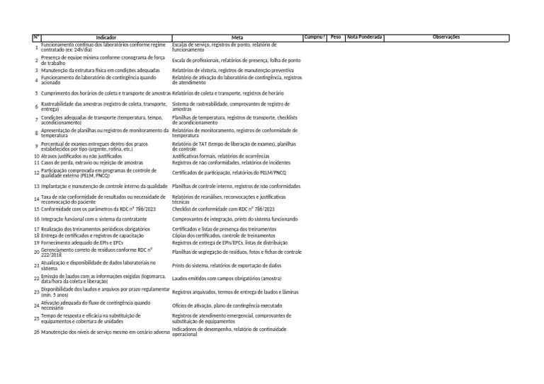 Avaliação de Conformidade do Exame IMR | PDF