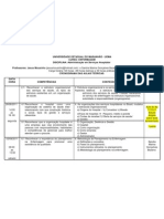 aula de adiministração assuntos prova sandra