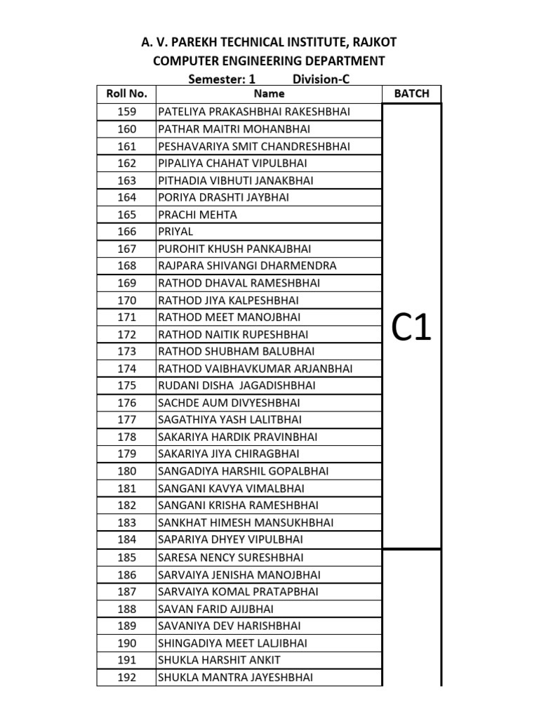 Computer Engineering Student List | PDF