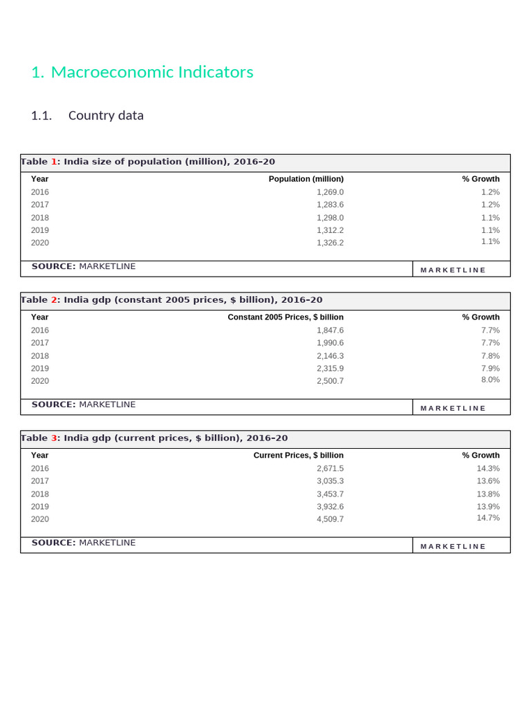 India's Steel Industry Decarbonization Plans | PDF | Climate Change ...