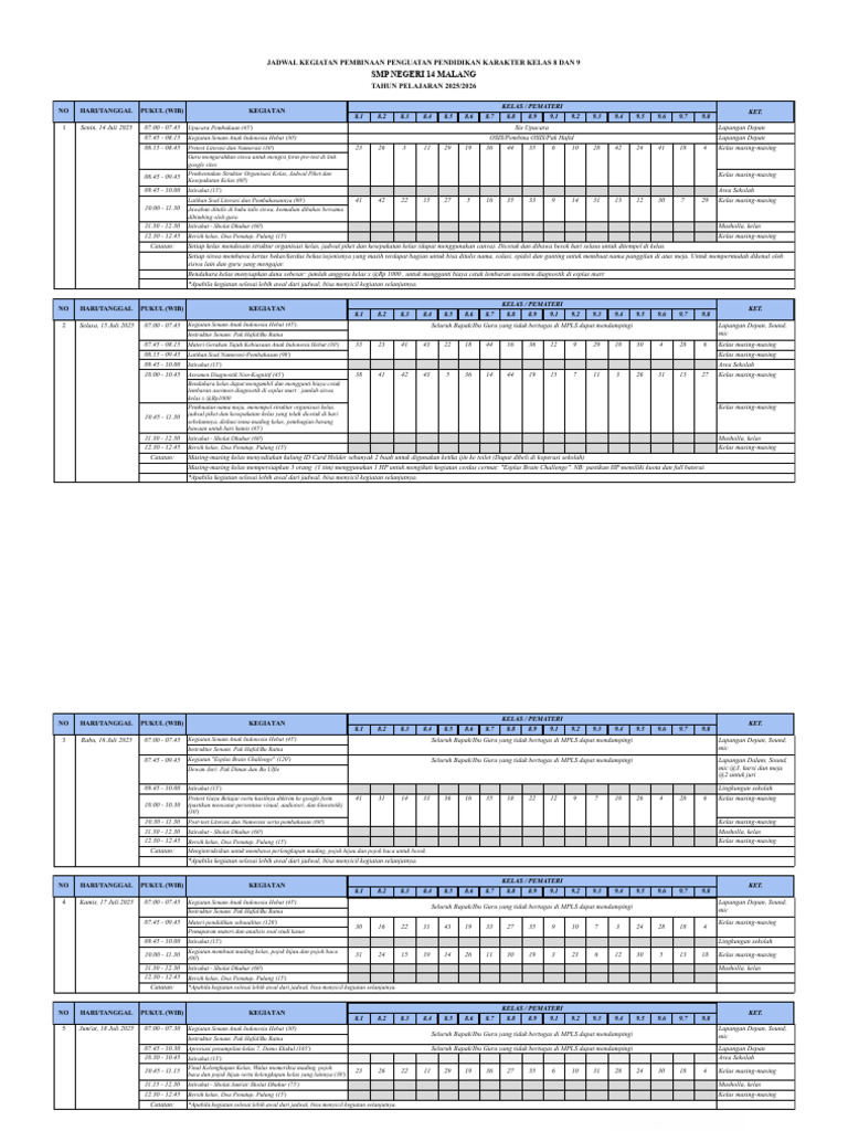 Jadwal Kegiatan Pembinaan Penguatan Pendidikan Karakter Kelas 8 Dan 9 ...