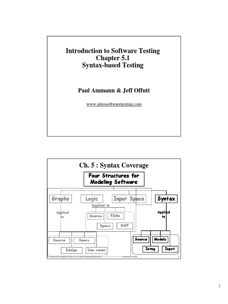 Introduction To Software Testing Syntax-Based Testing: Paul Ammann ...