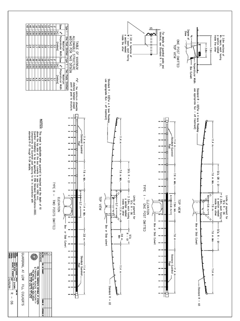R06 | PDF