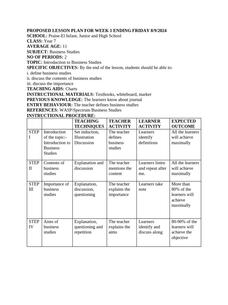 Week 1 Business Studies Lesson Plan | PDF | Teachers | Lesson Plan