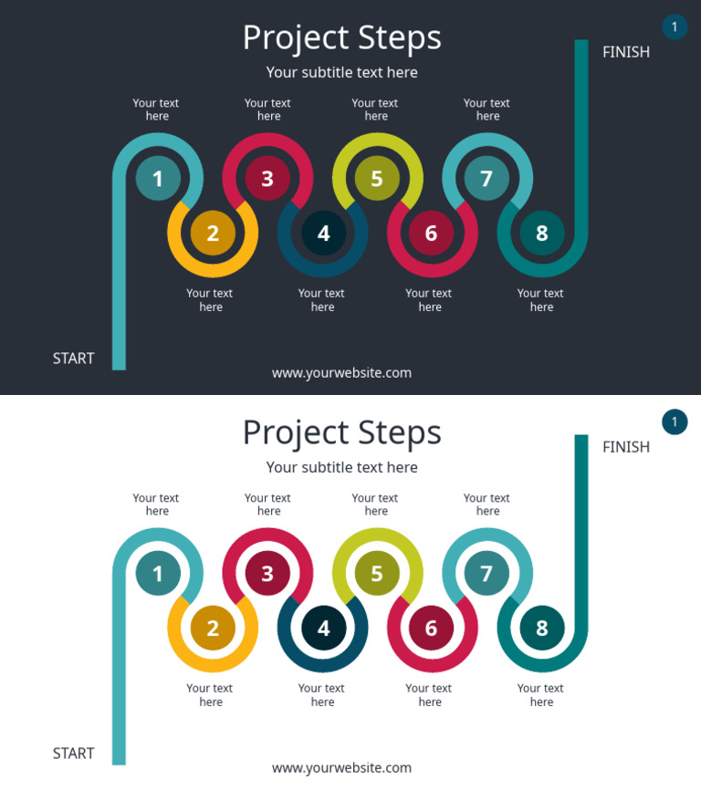 Project Steps | PDF