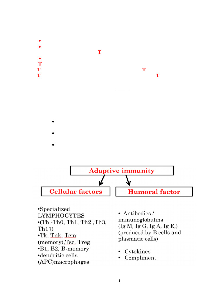 Adaptive Immunity: T Lymphocyte Mechanisms | PDF | T Cell | T Helper Cell