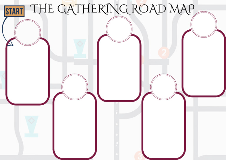 Gathering Road Map Worsheet | PDF
