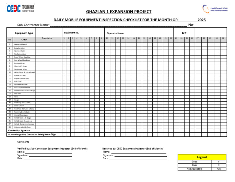 Mobile Equipment Inspection Checklist | PDF | Truck | Transport