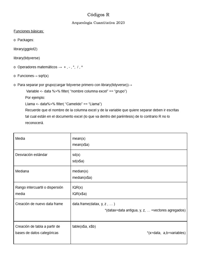 Análisis de Datos en R para Arqueología | PDF | Microsoft Excel
