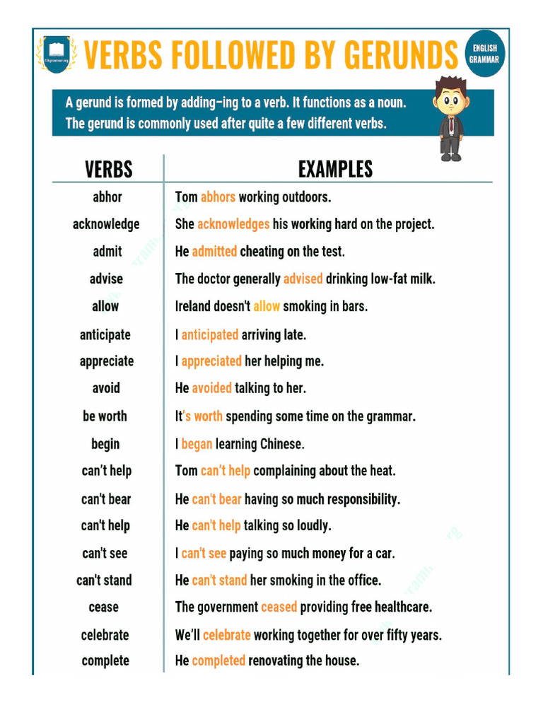 Gerund Examples | PDF