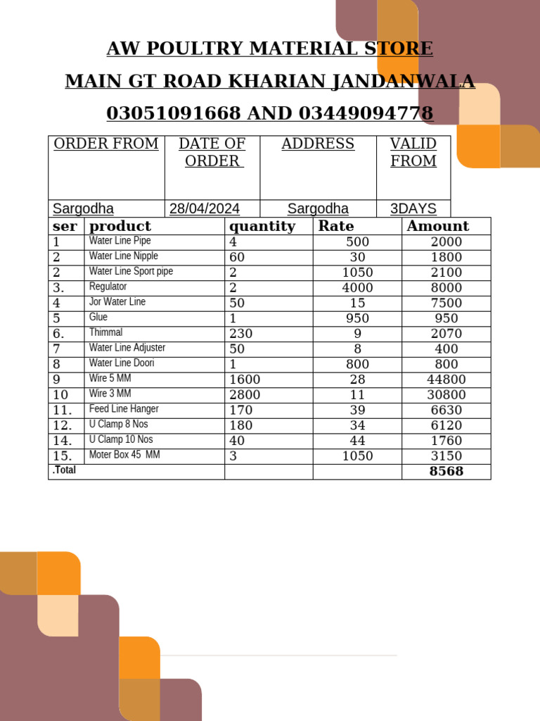Poultry Supplies Order - Jandanwala | PDF