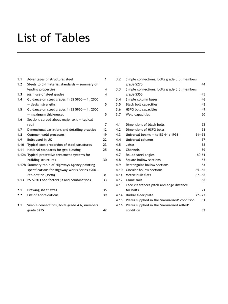 Steel Detailers Manual Overview | PDF | Screw | Structural Steel
