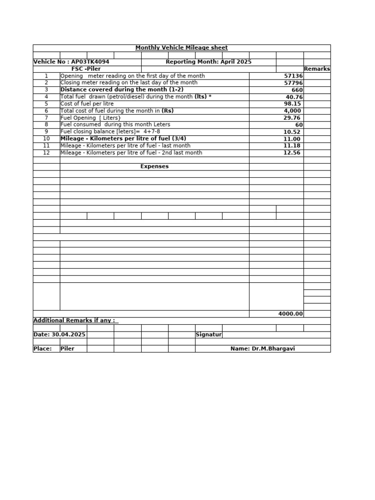 Monthly Vehicle Mileage Report 2025 | PDF | Fuel Economy In Automobiles ...