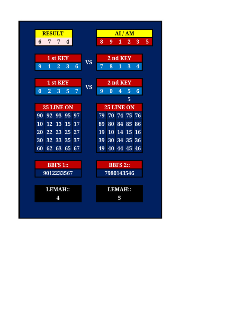 Generator Angka Togel Terbaik 2024 | PDF