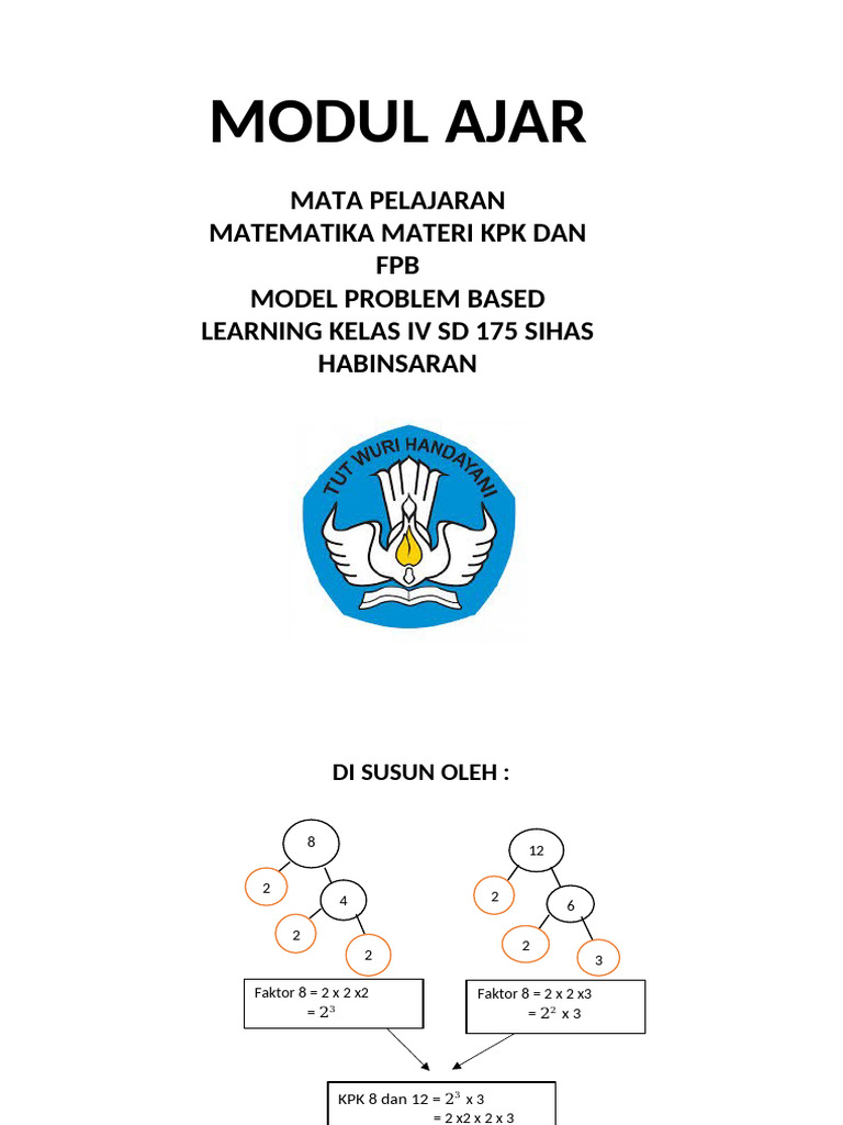 Modul Ajar Mm Kpk Dan Fpb Pdf