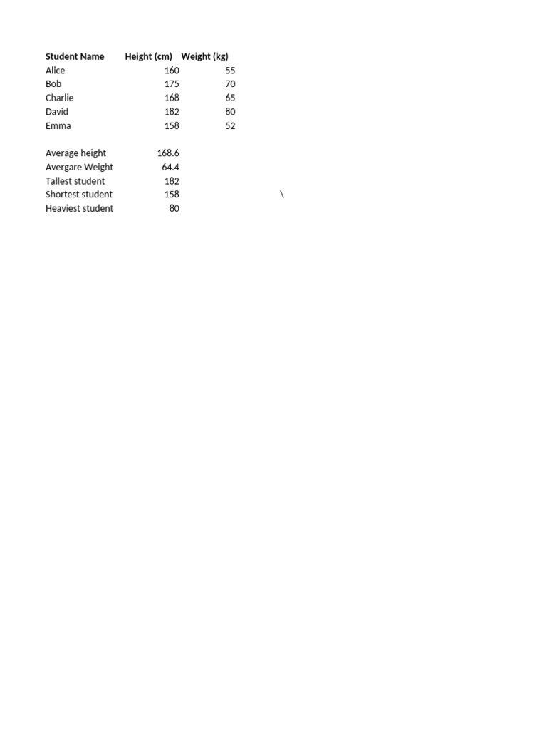 Student Height and Weight Data Summary | PDF