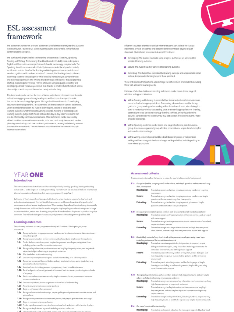 ESL Assessment Framework for Year 1 | PDF | Word | Vocabulary