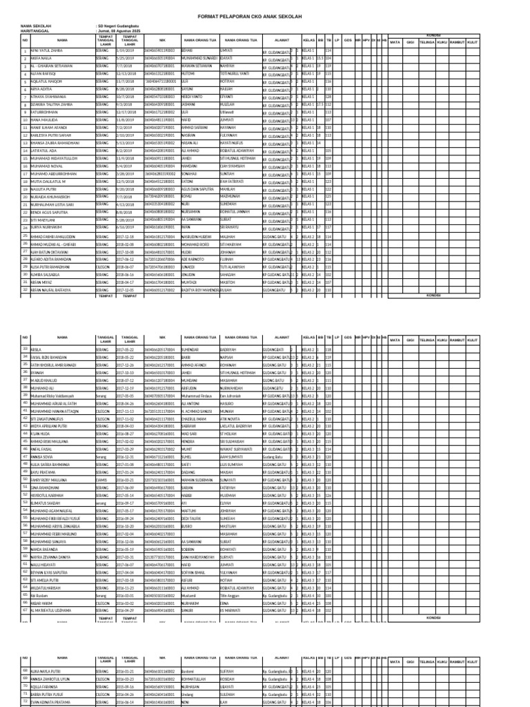 Format CKG untuk Anak Sekolah | PDF