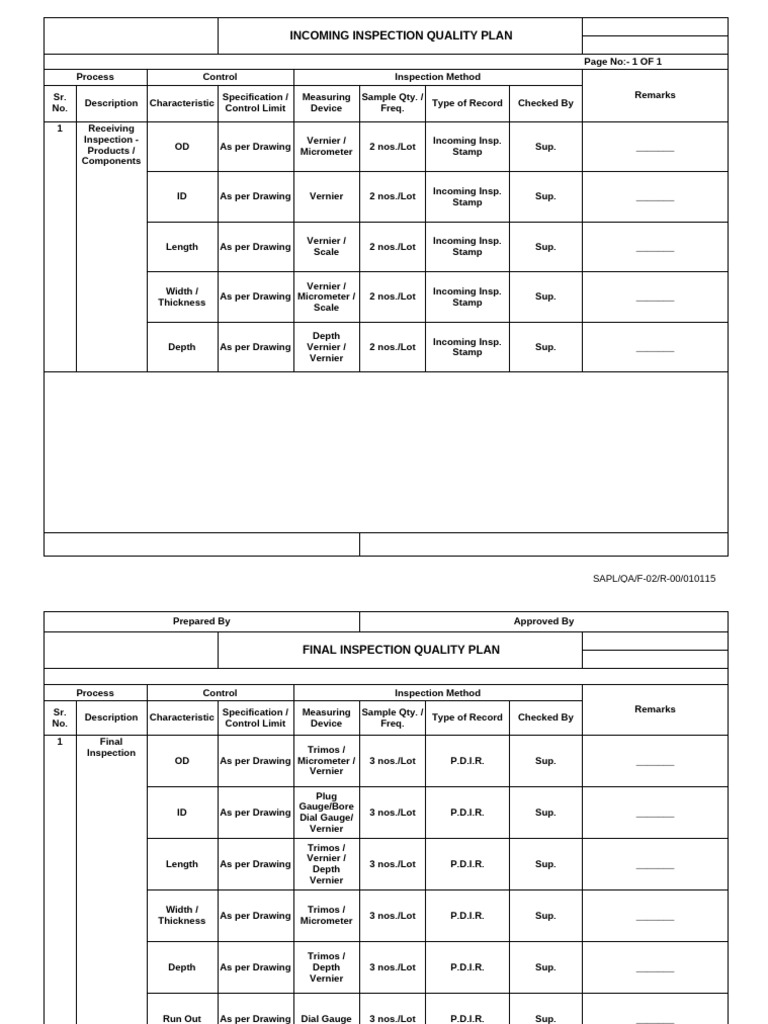 02-Incoming Inspection Quality Plan-Outsource | PDF