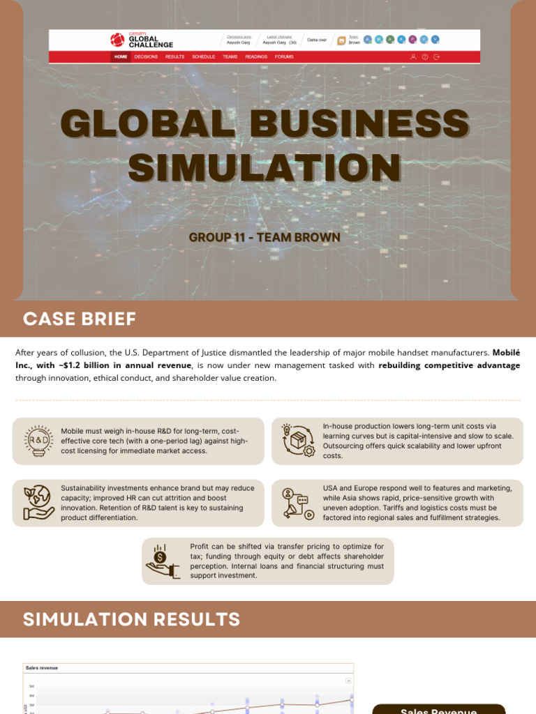 Global Business Simulation Insights | PDF | Investing | Share Repurchase