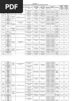 Prapatra 2-Rotated Edited | PDF