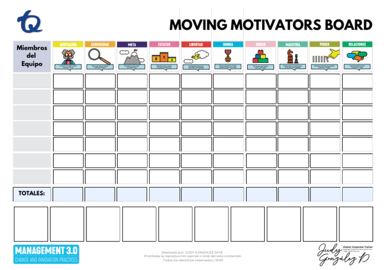 Moving Motivators TQ | PDF