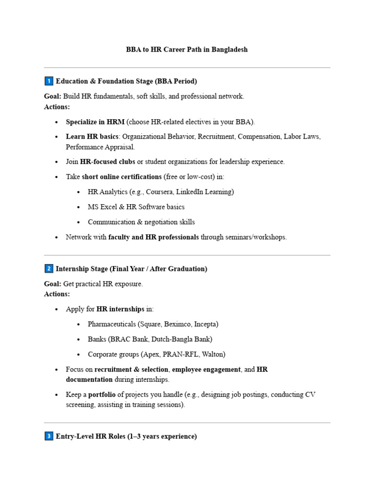 BBA To HR Career Path in Bangladesh | PDF | Human Resource Management ...