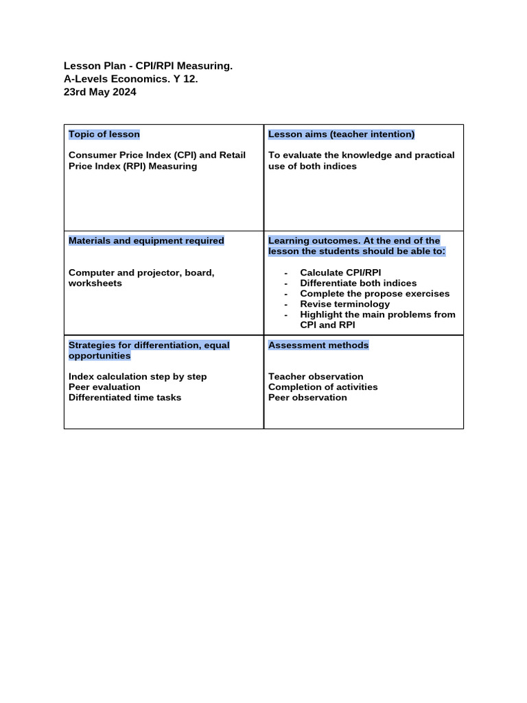 CPI/RPI Measurement Lesson Plan | PDF